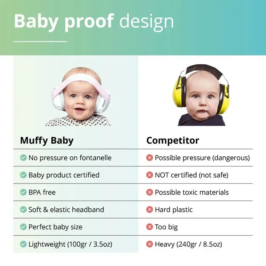 Alpine Muffy Baby Earmuff